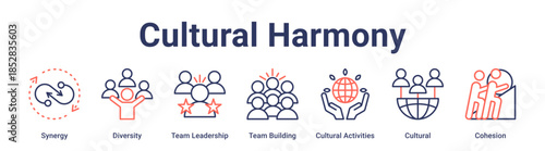 Cultural Harmony banner web icon vector illustration concept for education with icon of Synergy, Diversity, Team Leadership, Team Building, Cultural Activities, Cultural.