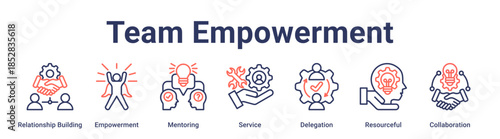 Team Empowerment banner web icon vector illustration concept for education with icon of Relationship Building, Empowerment, Mentoring, Service, Delegation, Resourceful.