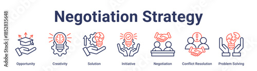 Negotiation Strategy banner web icon vector illustration concept for education with icon of Opportunity, Creativity, Solution, Initiative, Negotiation, Conflict Resolution, Problem.