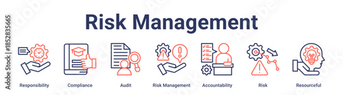 Risk Management banner web icon vector illustration concept for education with icon of Responsibility, Compliance, Audit, Risk Management, Accountability, Risk.