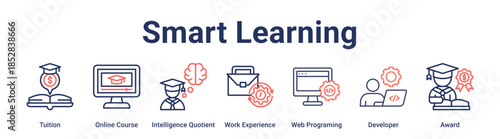 Smart Learning banner web icon vector illustration concept for education with icon of Tuition, Online Course, Intelligence Quotient, Work Experience, Web Programing, Developer.