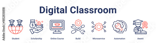 Digital Classroom banner web icon vector illustration concept for education with icon of Student, Scholarship, Online Course, Build, Microservice, Automation.