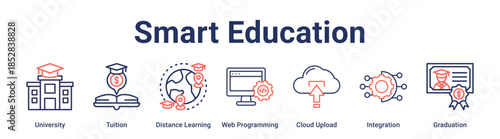 Smart Education banner web icon vector illustration concept for education with icon of University, Tuition, Distance Learning, Web Programming, Cloud Upload, Integration.