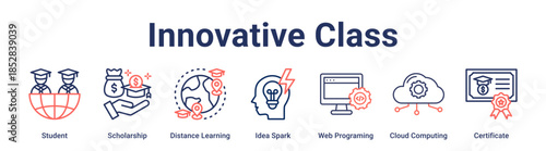 Innovative Class banner web icon vector illustration concept for education with icon of Student, Scholarship, Distance Learning, Idea Spark, Web Programing, Cloud Computing.