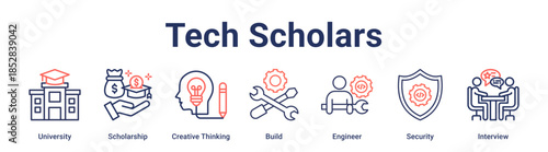 Tech Scholars banner web icon vector illustration concept for education with icon of University, Scholarship, Creative Thinking, Build, Engineer, Security.