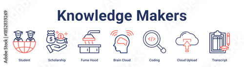 Knowledge Makers banner web icon vector illustration concept for education with icon of Student, Scholarship, Fume Hood, Brain Cloud, Coding, Cloud Upload.