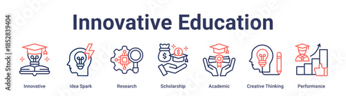 Innovative Education banner web icon vector illustration concept for education with icon of Innovative, Idea Spark, Research, Scholarship, Academic, Creative Thinking.