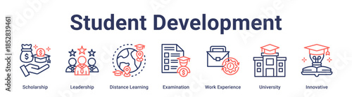 Student Development banner web icon vector illustration concept for education with icon of Scholarship, Leadership, Distance Learning, Examination, Work Experience, University.