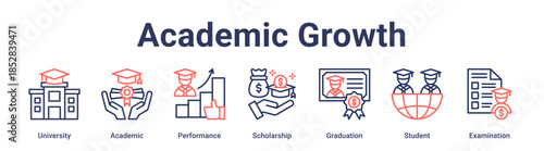 Academic Growth banner web icon vector illustration concept for education with icon of University, Academic, Performance, Scholarship, Graduation, Student.