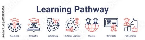 Learning Pathway banner web icon vector illustration concept for education with icon of Academic, Innovative, Scholarship, Distance Learning, Student, Certificate.