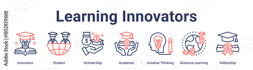 Learning Innovators banner web icon vector illustration concept for education with icon of Innovative, Student, Scholarship, Academic, Creative Thinking, Distance Learning.