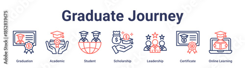Graduate Journey banner web icon vector illustration concept for education with icon of Graduation, Academic, Student, Scholarship, Leadership, Certificate, Online.