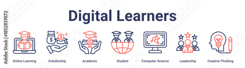 Digital Learners banner web icon vector illustration concept for education with icon of Online Learning, Scholarship, Academic, Student, Computer Science, Leadership, Creative.