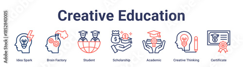 Creative Education banner web icon vector illustration concept for education with icon of Idea Spark, Brain Factory, Student, Scholarship, Academic, Creative Thinking.