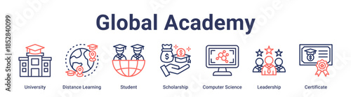 Global Academy banner web icon vector illustration concept for education with icon of University, Distance Learning, Student, Scholarship, Computer Science, Leadership.