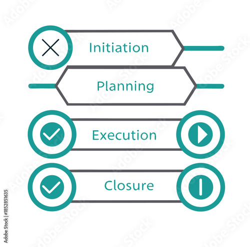 A project workflow timeline business process initiation planning execution closure flat design icon project workflow timeline