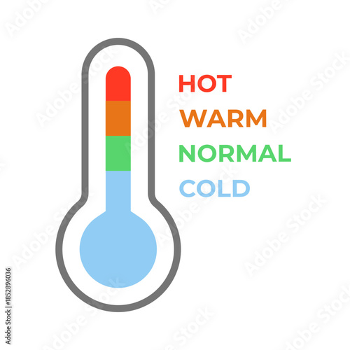Thermometer displaying levels hot, warm, normal and cold temperatures. Minimalistic design for temperature regulation and climate control concept. Vector illustration