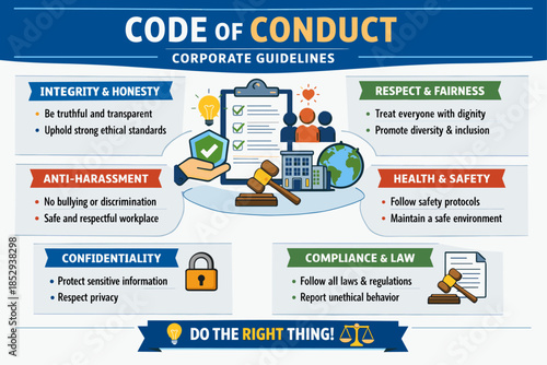 Corporate Code of Conduct and Ethics Infographic