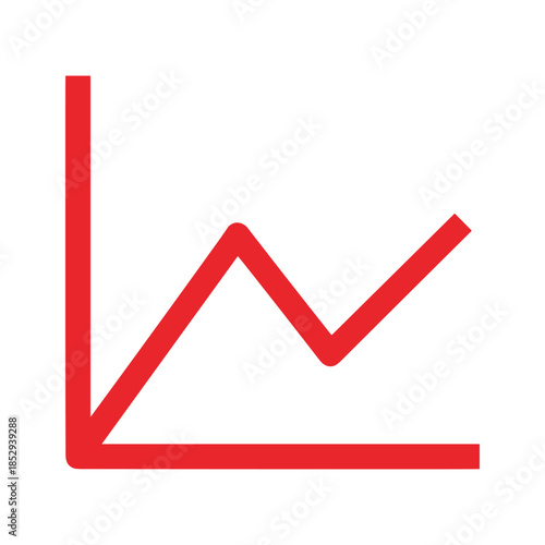 Business graph showing growth and decline