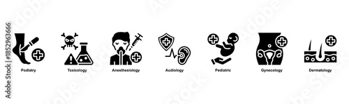Clinical Specialties web banner icon illustration concept with an icon of Podiatry,Toxicology,Anesthesiology,Audiology,Pediatric,Gynecology, And Dermatology. Glyph style