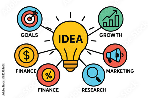 Creative business idea concept with marketing research and growth icons