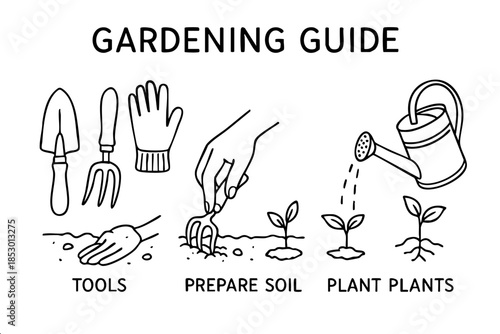 Gardening guide with tools, prepare soil, plant plants. The image is black and white. Scene is serious and informative