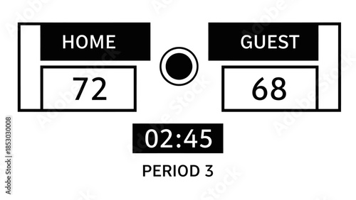 Digital scoreboard displaying live game scores with HOME 72, GUEST 68, 02:45 time, and PERIOD 3, isolated on a white background.