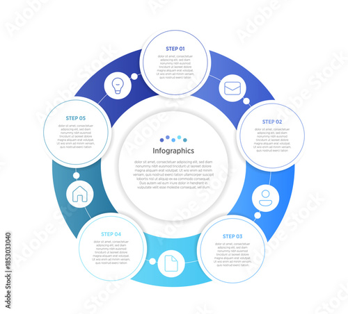 5-circle infographics feature a set of five circular elements arranged to clearly present data, processes, or ideas in a visually appealing and symmetrical format.