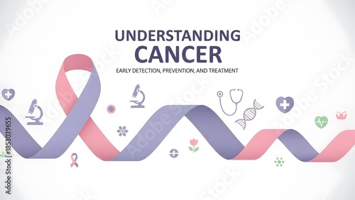 Symbolic ribbon illustrates understanding cancer, with icons representing research and healthcare.