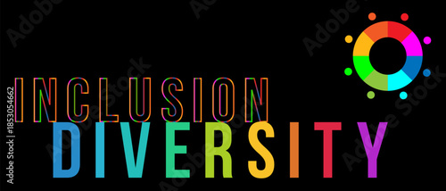Inclusion and diversity infographic