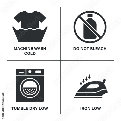 a visual guide depicting garment care instructions including machine washing drying ironing and bleaching restrictions shown as simple icons high quality
