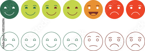 Emotions face rating scale graphic