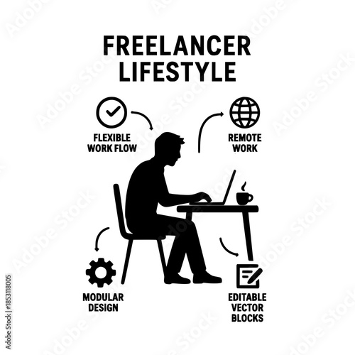 kevin found a bad news