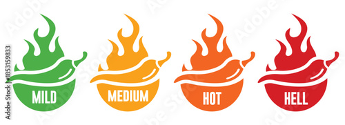Spicy Level Labels with Chili and Flame Icons, Chili Pepper Heat Level Warning Icons, Spicy Heat Level Labels for Food Packaging