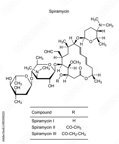 Spiramycin, chemical structure of spiramycin, drug substance