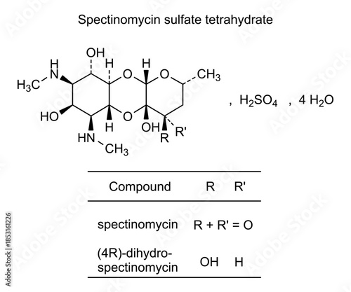 Spectinomycin sulfate tetrahydrate, chemical structure of spectinomycin sulfate tetrahydrate, drug substance