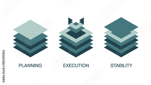 3D layered squares in planning execution stability stages with teal gradient in isometric view for business infographics