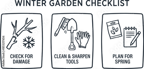 Winter Garden Care Infographic Vector Elements