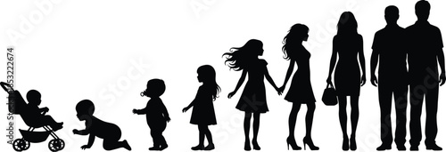 Human life cycle stages silhouette set, from baby in a carriage to crawling infant, child, teenager, adult woman, and senior couple, black vector illustration.