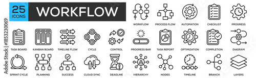 Workflow Icon Collection Set. Containing design Workflow Diagram, Process Flow, Automation Gear, Task Checklist, Work Progress