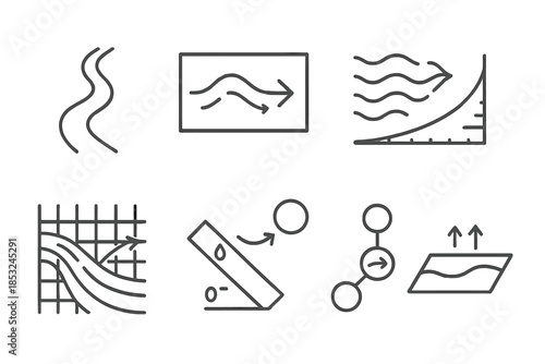 Fluid Dynamics Icons. Line style icons of liquid path formulas: channel curvature map, flow trajectory diagram, aquatic motion