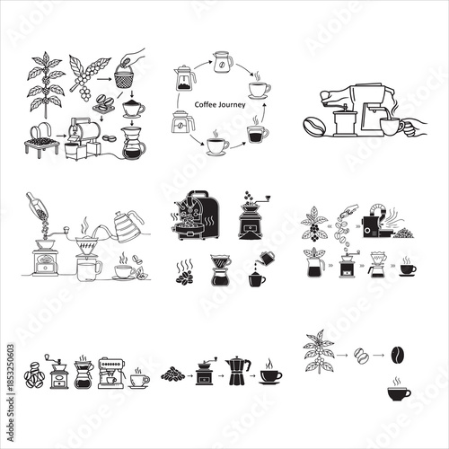 Coffee Process Steps Bean To Cup Black Vector Design