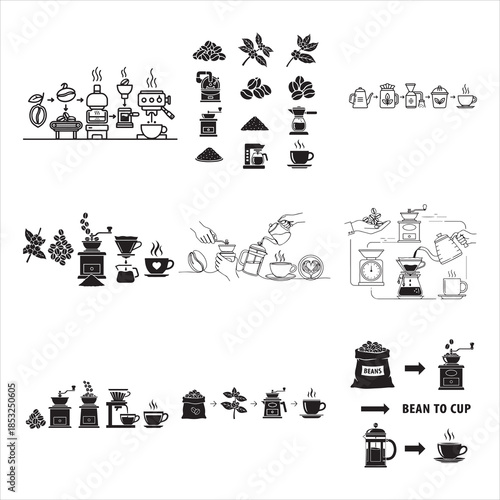 Coffee Diagram Bean To Cup Process Black Vector