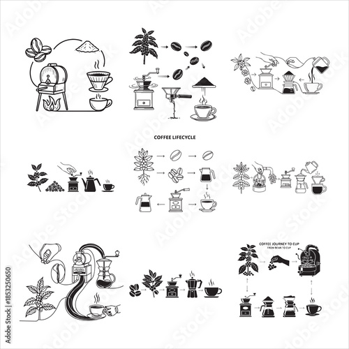 Coffee Concept Journey Bean To Cup Black Vector Art