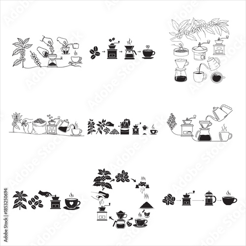 Coffee Infographic Bean To Cup Process Black Vector