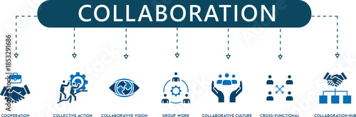 SyncPro Line Team Collaboration and Partnership Infographic Icons (7+ Vector Cooperative Symbols)