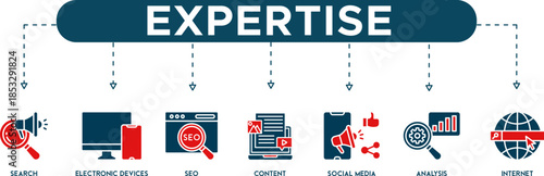 Expertise Digital Pro Search and Social Media Mastery Infographic Icons (7+ Vector Digital Skills Symbols)