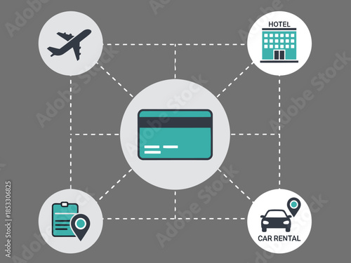 A modern graphic illustrating travel rewards linked to a credit card, showcasing flights, hotels, car rentals, and maps. Clean, teal and dark gray design. Ideal for travel marketing.