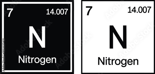 Nitrogen chemical element periodic table square icons