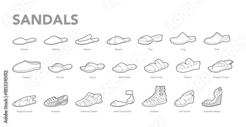 Sandal line pair set with title. Slide slippers, espadrille wedge, cork flatform, fisherman gladiator huarache, slingback thong flip flop. Classic outline footwear diagram vector, named collection.